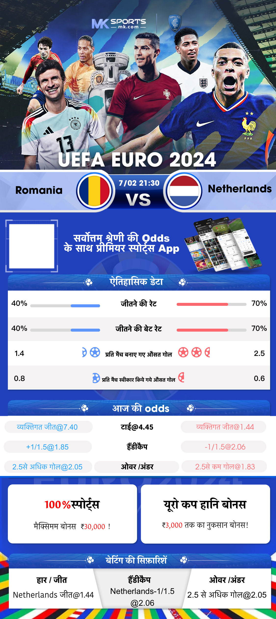 chotu taj ka result