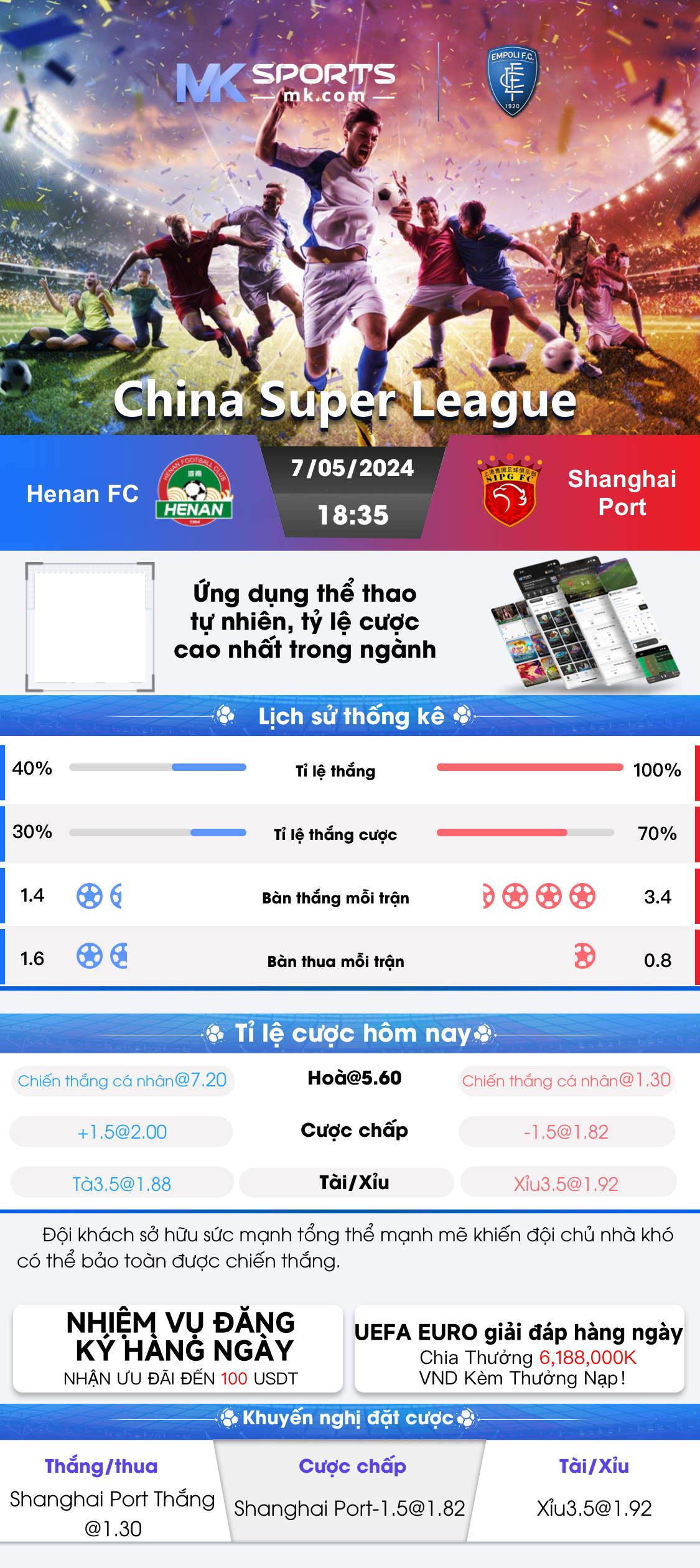 lio vs tra dream11 prediction