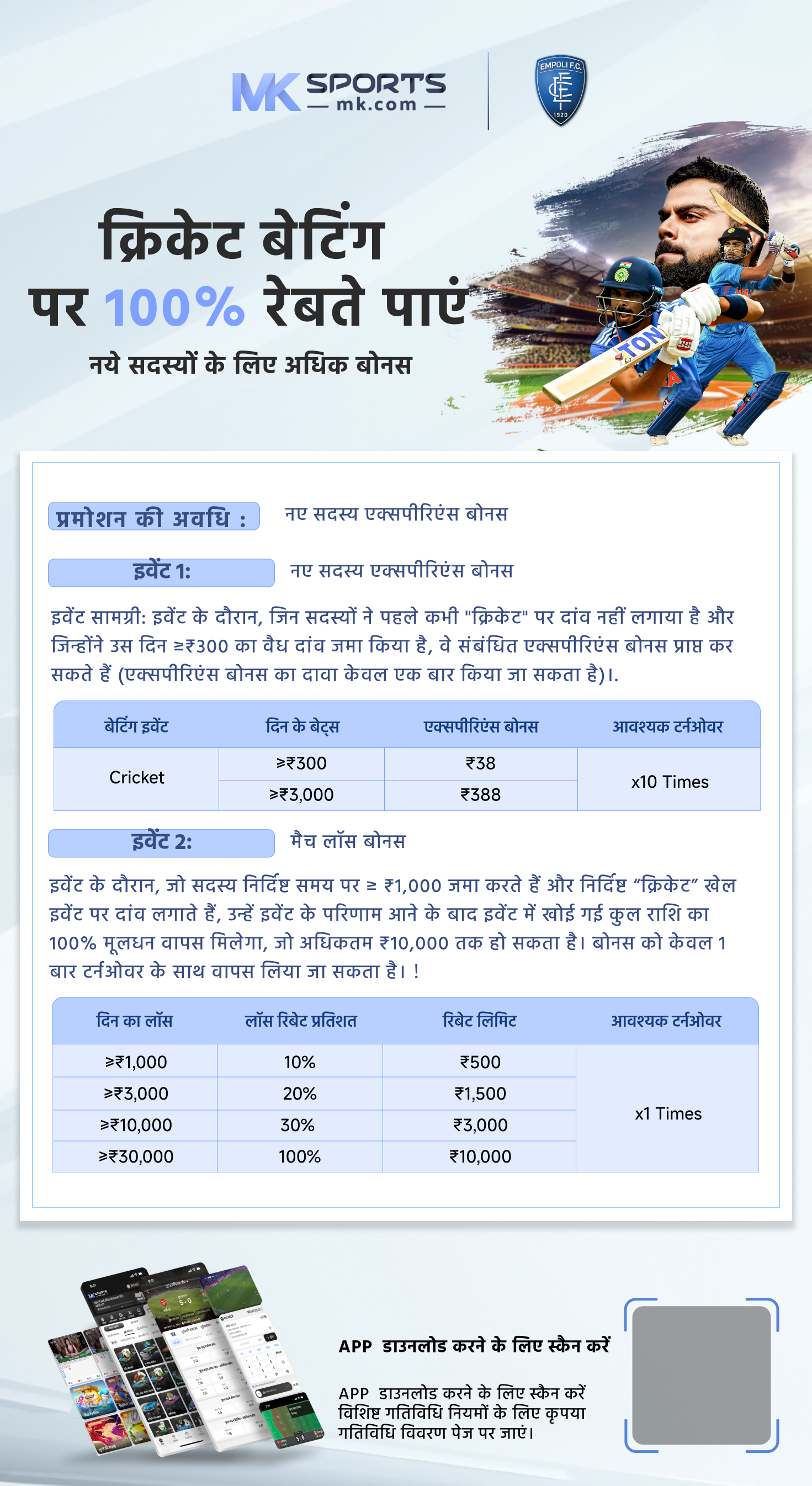 muda property tax