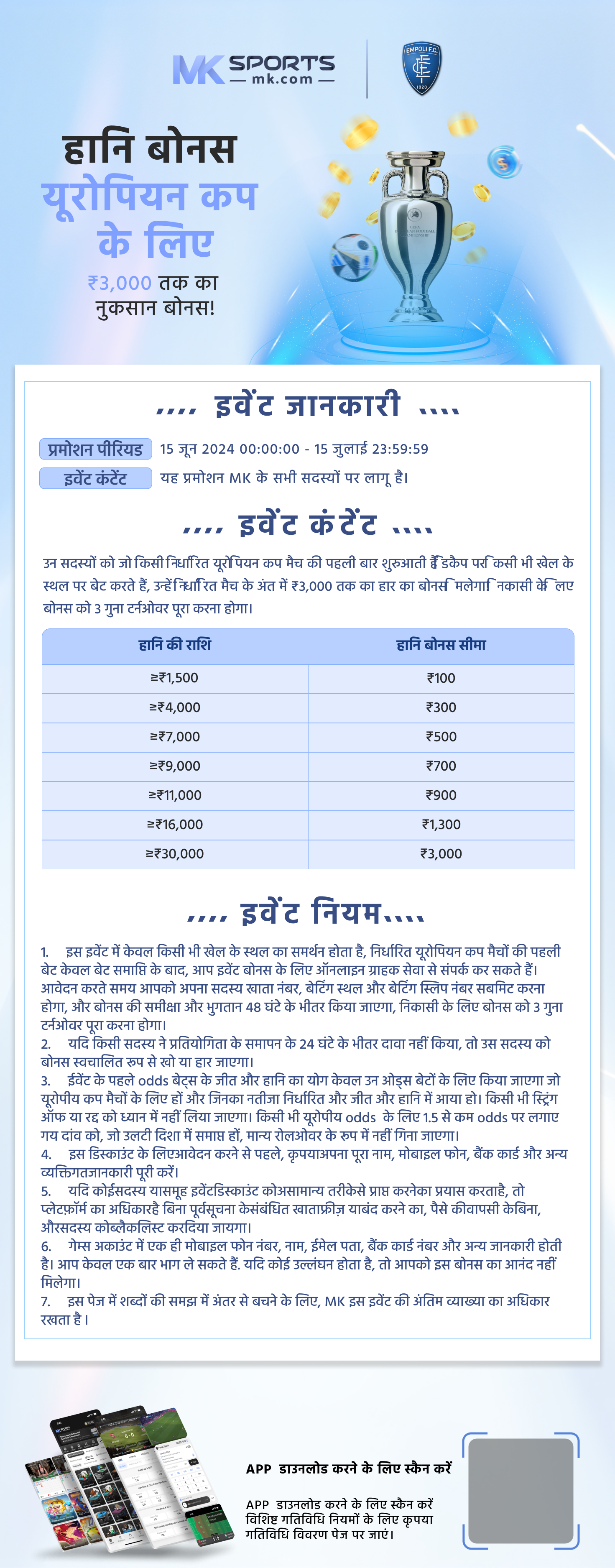 Parimatch Deposit Guide: Minimum Deposit, Methods and Time