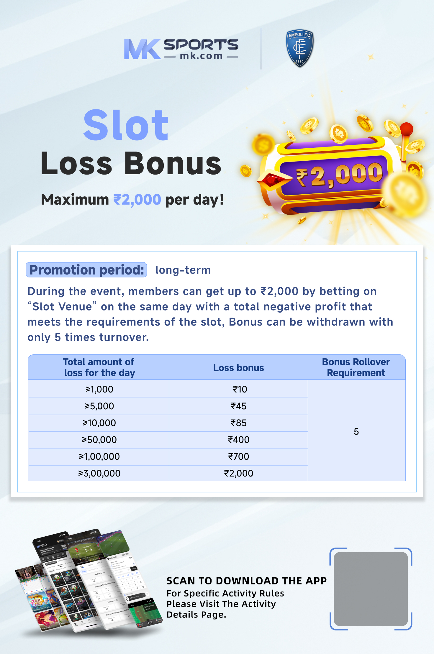 stake minimum withdrawal inr